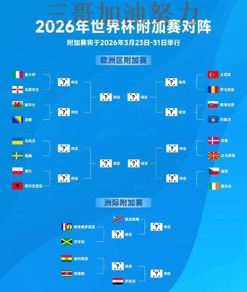 世界杯竞猜平台排行总结:怎么选关键点解析(FIFA World Cup 2026) 世界杯竞猜平台排行总结:怎么选关键点解析(FIFA World Cup 2026)
