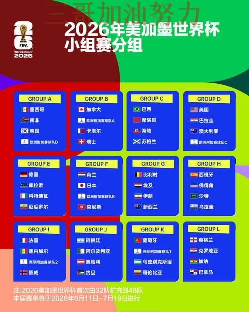 世界杯竞猜平台排行总结:怎么选关键点解析(FIFA World Cup 2026) 世界杯竞猜平台排行总结:怎么选关键点解析(FIFA World Cup 2026)